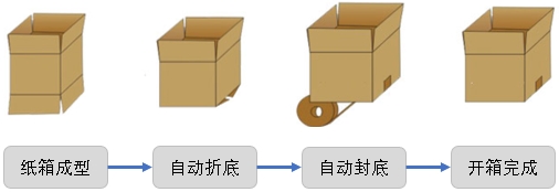2-1-2.png