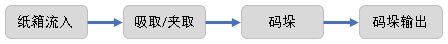 微信截圖_20240420120252.png