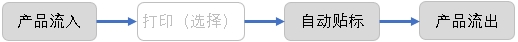 微信截圖_20240420143500.png