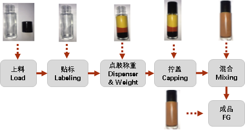 圖片.png